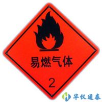 可燃氣體報警器能夠檢測的常見可燃氣體有哪些？