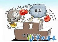 為什么到了夏季，臭氧容易超標(biāo)？