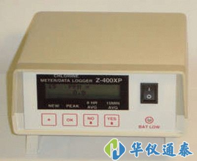 Z-400XP型氯氣檢測(cè)儀
