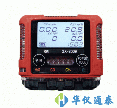日本理研GX-2009便攜式復(fù)合氣體檢測(cè)儀