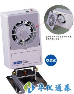 日本寶三HOZAN F-91離子風機