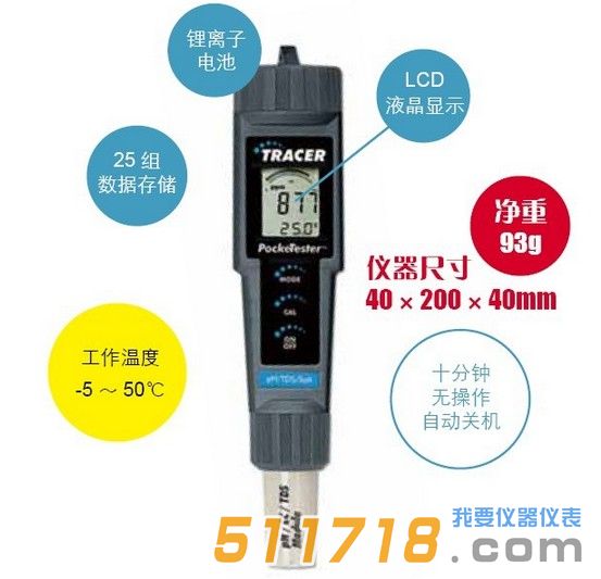 1452308050716021.jpg 1756 氟化物檢測(cè)儀1.jpg