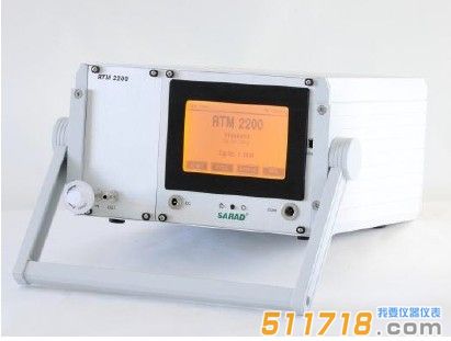 德國SARAD RTM2200測氡儀.jpg