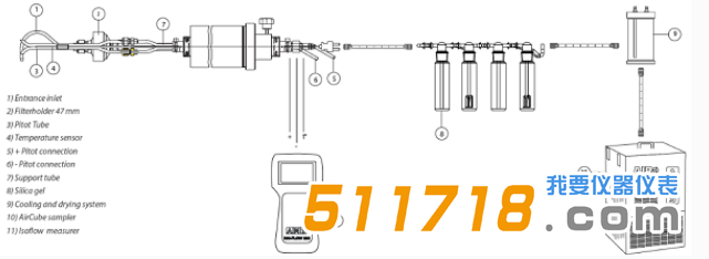 1527843533301511.png 意大利AMS煙道內(nèi)采樣手動采樣方法1.png