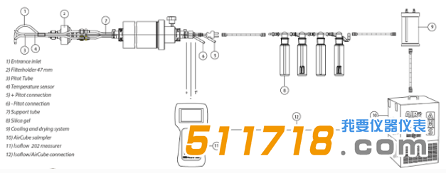 1527843542670296.png 意大利AMS煙道內(nèi)采樣半自動采樣方法2.png