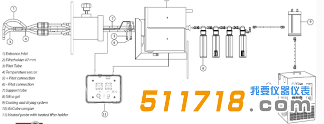 1527843614779885.png 意大利AMS煙道外采樣自動采樣方法6.png
