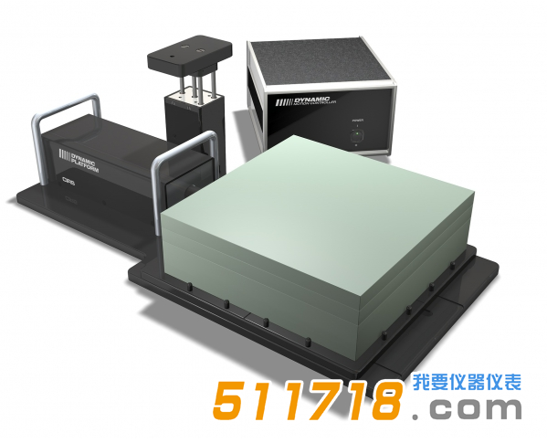 1534923485159805.png 美國CIRS 008PL動態(tài)平臺1.png