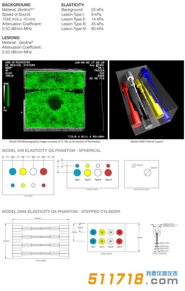1534932081343129.jpg 美國CIRS 049 049A彈性QA超聲模體規(guī)格.jpg