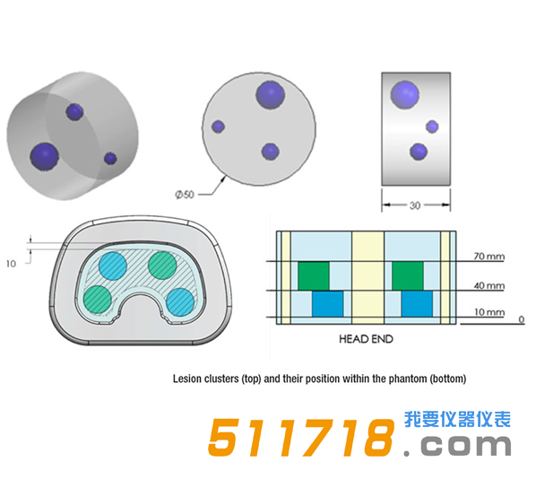 1535015032589596.png 美國(guó)CIRS 071B圖像引導(dǎo)腹部活組織檢查模體1.png
