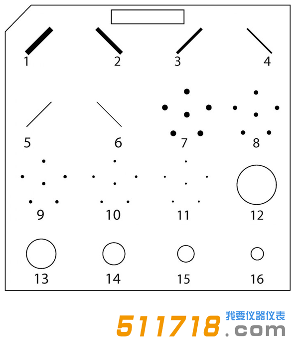 美國CIRS 015乳房X射線測(cè)試認(rèn)證模體1.png