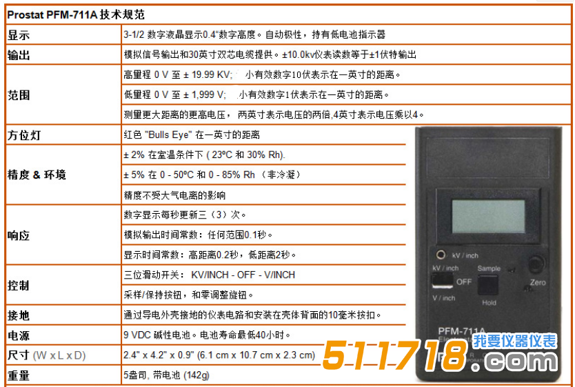 1554971015842235.png 美國Prostat PFK-100 Set靜電測試套件技術(shù)參數(shù).png
