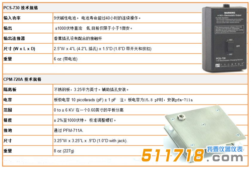 1554976794872581.png 美國Prostat PFK-100 Set靜電測試套件技術(shù)參數(shù)1.png
