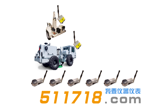 美國Seismic Source Sigma4先進地震 聲學(xué)監(jiān)測系統(tǒng)4.png