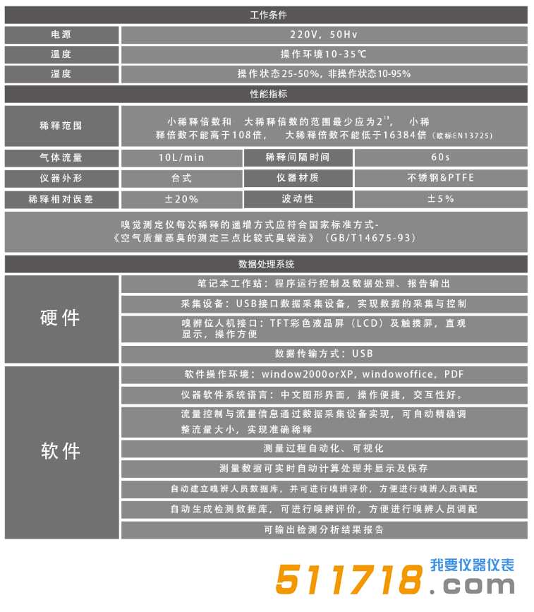 1568110341850267.png HYEC-01三點比較式智能惡臭測定儀技術(shù)參數(shù).png