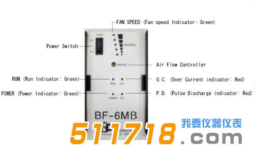日本SSD WINSTAT BF-6MB離子風(fēng)機.png