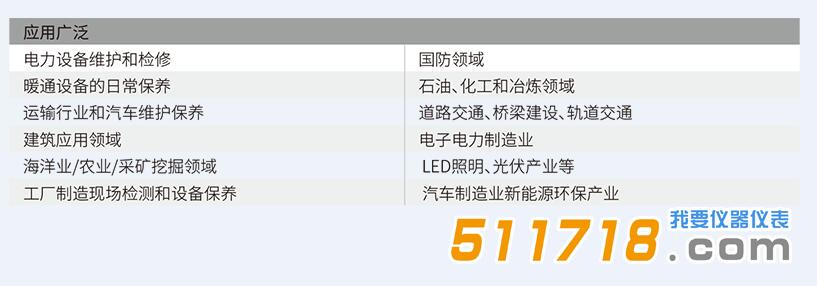 1596175468768583.jpg 應用領域圖.jpg