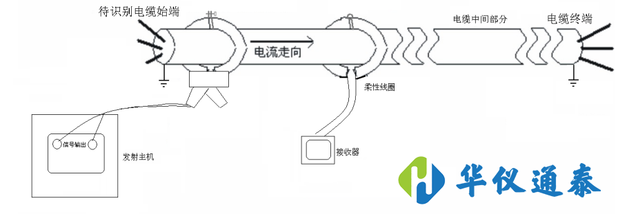 1602642571176520.png 圖1.png