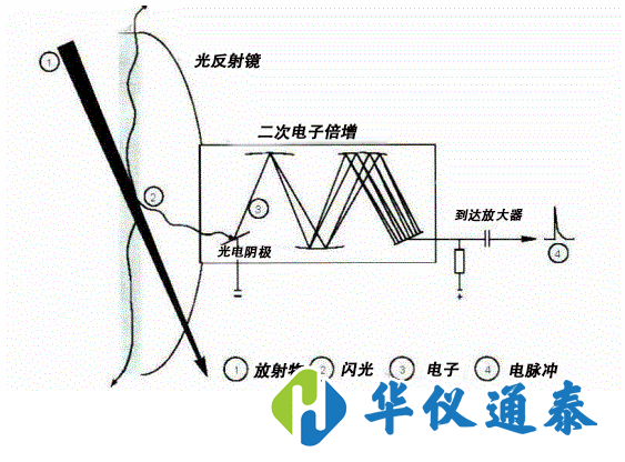 1603864724293590.png 5bf42a64c0acf43c7d501a3ee434bd2.png