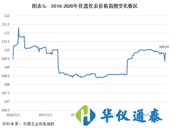 1606111159440848.png 5.png