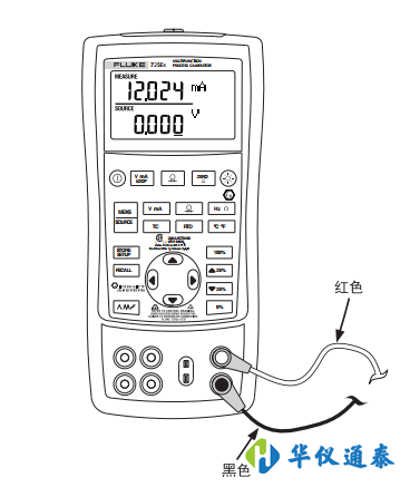 1618539706407629.png 電氣參數(shù)測量.png