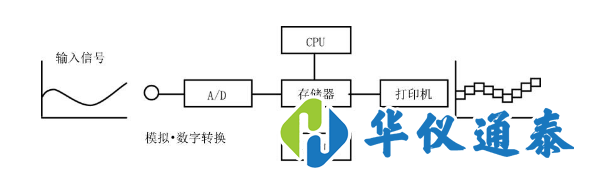 1620280757629760.png b40869454a27e028dcb9b2abb36ceb5.png