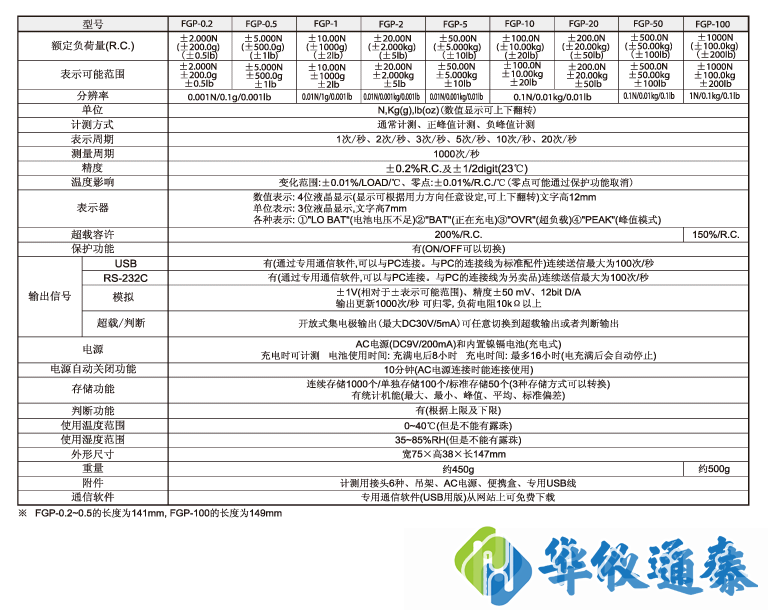 1632816575250283.png 1626760029658519.png