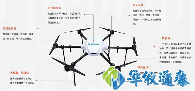 UF-M6 多旋翼無人機.jpg