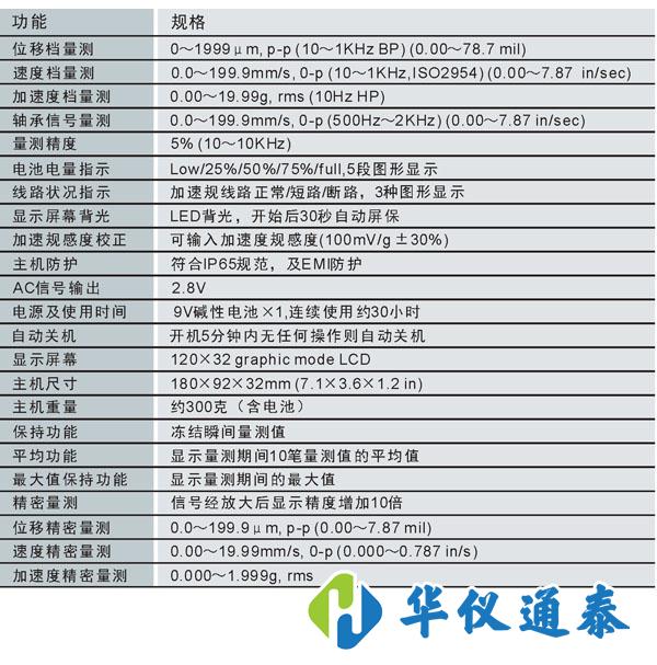 美國(guó)Benstone vPod振動(dòng)儀.jpg