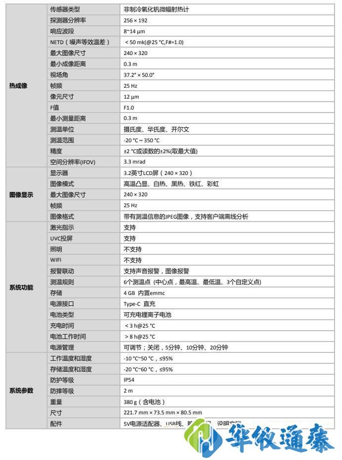 1647831739835828.jpg 溫熱像儀技術(shù)參數(shù).jpg