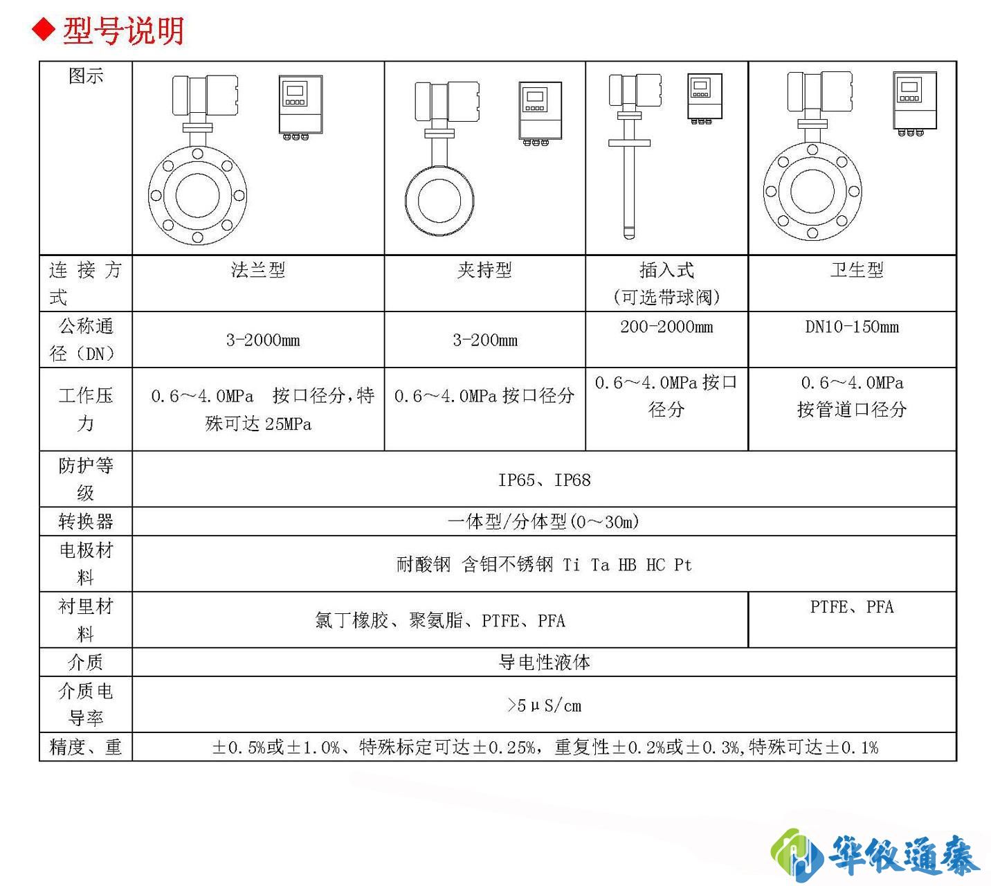 1650764444296782.jpg 1631611512953361.jpg