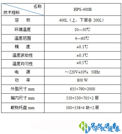 1652665190194450.png 1634701060745210.png