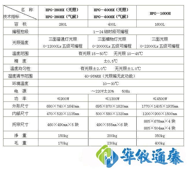 1652665643810091.jpg 1634711095396894.jpg