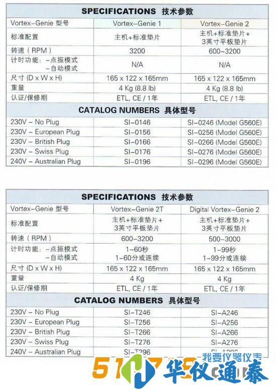 美國SI VORTEX-GENIE2漩渦混合器.jpg 美國SI VORTEX-GENIE2漩渦混合器.jpg