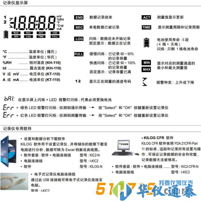 KT110電子式記錄儀.jpg KT110電子式記錄儀.jpg